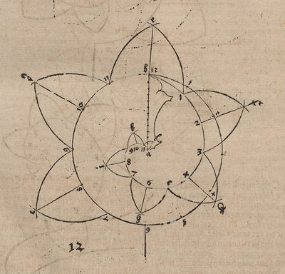 Krümme zu einem Bischofstab von Albrecht Dürer